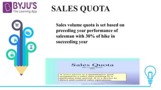 SALES QUOTA
Sales volume quota is set based on
preceding year performance of
salesman with 30% of hike in
succeeding year
 