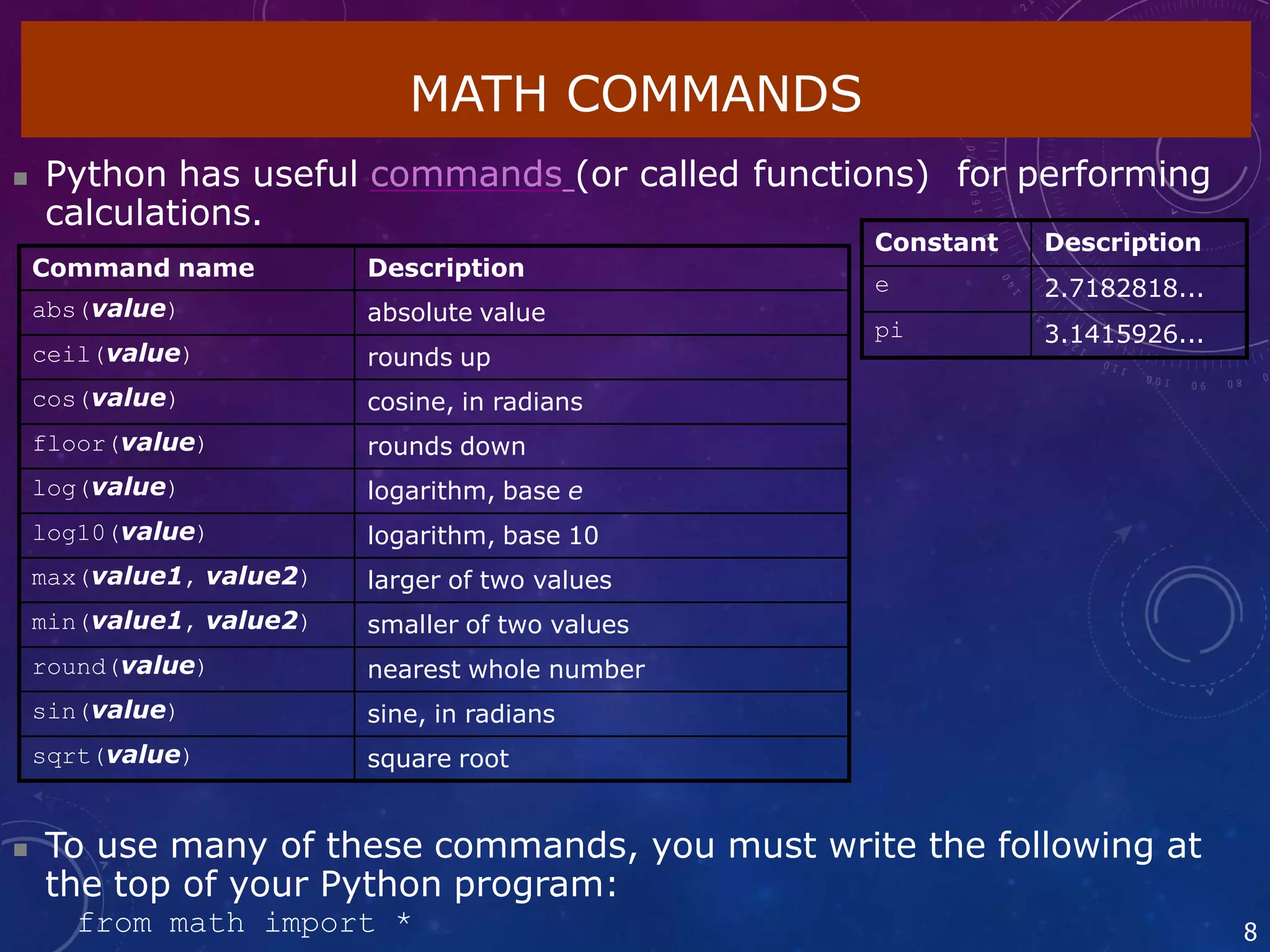8
MATH COMMANDS
 Python has useful commands (or called functions) for performing
calculations.
 To use many of these commands, you must write the following at
the top of your Python program:
from math import *
Command name Description
abs(value) absolute value
ceil(value) rounds up
cos(value) cosine, in radians
floor(value) rounds down
log(value) logarithm, base e
log10(value) logarithm, base 10
max(value1, value2) larger of two values
min(value1, value2) smaller of two values
round(value) nearest whole number
sin(value) sine, in radians
sqrt(value) square root
Constant Description
e 2.7182818...
pi 3.1415926...
 