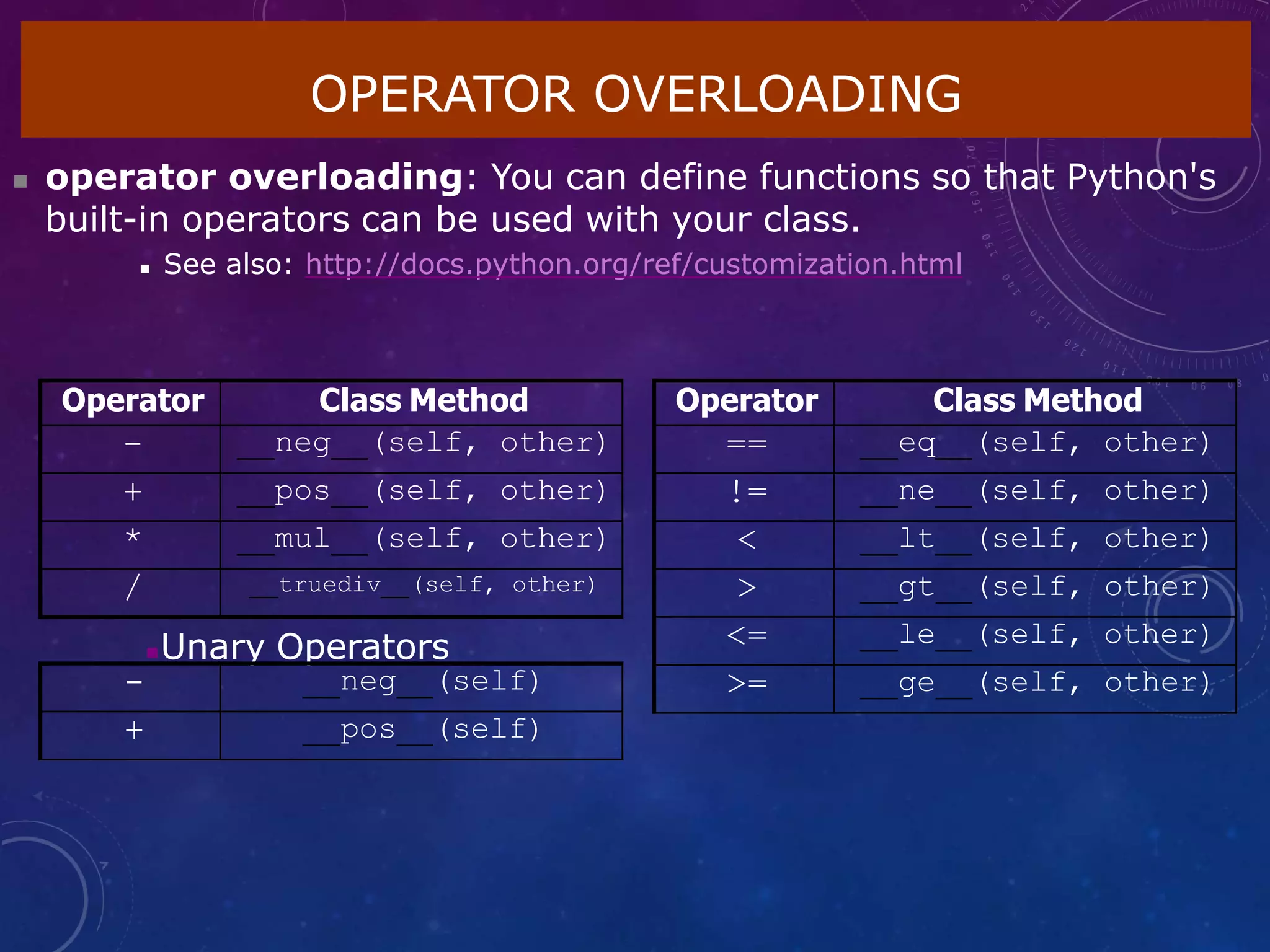 OPERATOR OVERLOADING
 operator overloading: You can define functions so that Python's
built-in operators can be used with your class.
 See also: http://docs.python.org/ref/customization.html
Operator Class Method
- neg (self, other)
+ pos (self, other)
* mul (self, other)
/ truediv (self, other)
Unary Operators
- neg (self)
+ pos (self)
Operator Class Method
== eq (self, other)
!= ne (self, other)
< lt (self, other)
> gt (self, other)
<= le (self, other)
>= ge (self, other)
 
