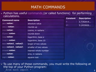 8
MATH COMMANDS
 Python has useful commands (or called functions) for performing
calculations.
 To use many of these commands, you must write the following at
the top of your Python program:
from math import *
Command name Description
abs(value) absolute value
ceil(value) rounds up
cos(value) cosine, in radians
floor(value) rounds down
log(value) logarithm, base e
log10(value) logarithm, base 10
max(value1, value2) larger of two values
min(value1, value2) smaller of two values
round(value) nearest whole number
sin(value) sine, in radians
sqrt(value) square root
Constant Description
e 2.7182818...
pi 3.1415926...
 