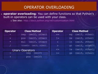 OPERATOR OVERLOADING
 operator overloading: You can define functions so that Python's
built-in operators can be used with your class.
 See also: http://docs.python.org/ref/customization.html
Operator Class Method
- neg (self, other)
+ pos (self, other)
* mul (self, other)
/ truediv (self, other)
Unary Operators
- neg (self)
+ pos (self)
Operator Class Method
== eq (self, other)
!= ne (self, other)
< lt (self, other)
> gt (self, other)
<= le (self, other)
>= ge (self, other)
 