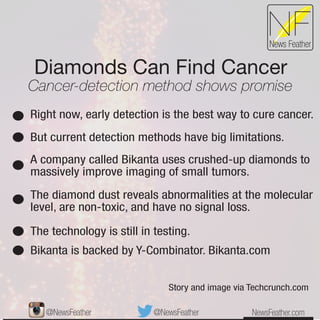 Diamonds Can Find Cancer
Cancer-detection method shows promise
NFNews Feather
Right now, early detection is the best way to cure cancer.
A company called Bikanta uses crushed-up diamonds to
massively improve imaging of small tumors.
The diamond dust reveals abnormalities at the molecular
level, are non-toxic, and have no signal loss.
The technology is still in testing.
Bikanta is backed by Y-Combinator. Bikanta.com
But current detection methods have big limitations.
NewsFeather.com@NewsFeather@NewsFeather
Story and image via Techcrunch.com
 