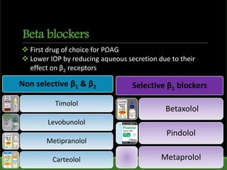 Beta blockers
 First drug of choice for POAG
 Lower IOP by reducing aqueous secretion due to their
effect on β2 receptors
Non selective β1 & β2
Timolol
Levobunolol
Metipranolol
Carteolol
Selective β1 blockers
Betaxolol
Pindolol
Metaprolol
 