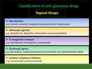  Beta blockers
e.g. timolol, carteolol, betaxolol,levobunolol and metipranolol
Classification of anti glaucoma drugs
 Adrenergic agonists
e.g. epinephrine, dipivefrin, brimonidine and apraclonidine
 Prostaglandin analogue
e.g. latanoprost, bimatoprost ,unoprostone
 Cholinergic agents
e.g. pilocarpine, carbachol,demecarium bromide and echothiophate iodide
 Carbonic anhydrase inhibitors
e.g. dorzolamide and brinzolamide
Topical Drops
 
