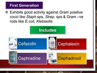 Cefazolin Cephalexin
Cephradine Cephadroxil
Includes
 Exhibits good activity against Gram positive
cocci like Staph.sps, Strep. sps & Gram –ve
rods like E.coli, Klebseilla
First Generation
 