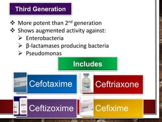 Cefotaxime Ceftriaxone
Ceftizoxime Cefixime
 More potent than 2nd generation
 Shows augmented activity against:
 Enterobacteria
 β-lactamases producing bacteria
 Pseudomonas
Third Generation
Includes
 