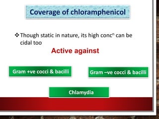 Though static in nature, its high concn can be
cidal too
Active against
Gram +ve cocci & bacilli
Chlamydia
Gram –ve cocci & bacilli
Coverage of chloramphenicol
 