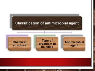 Classification of antimicrobial agent
Chemical
structure
Type of
organism to
be killed
Antimicrobial
agent
 