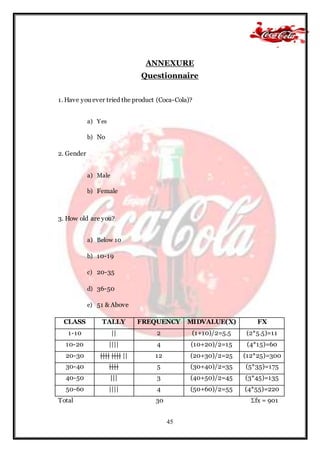 45
ANNEXURE
Questionnaire
1. Have you ever tried the product (Coca-Cola)?
a) Yes
b) No
2. Gender
a) Male
b) Female
3. How old are you?
a) Below 10
b) 10-19
c) 20-35
d) 36-50
e) 51 & Above
CLASS TALLY FREQUENCY MIDVALUE(X) FX
1-10 || 2 (1+10)/2=5.5 (2*5.5)=11
10-20 |||| 4 (10+20)/2=15 (4*15)=60
20-30 |||| |||| || 12 (20+30)/2=25 (12*25)=300
30-40 |||| 5 (30+40)/2=35 (5*35)=175
40-50 ||| 3 (40+50)/2=45 (3*45)=135
50-60 |||| 4 (50+60)/2=55 (4*55)=220
Total 30 fx = 901
 