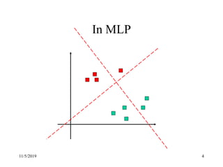 11/5/2019 4
In MLP
 