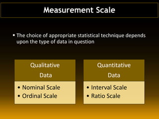 Data Collection (Methods/ Tools/ Techniques), Primary & Secondary Data ...