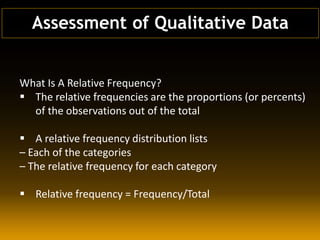 What Is A Relative Frequency?
 The relative frequencies are the proportions (or percents)
of the observations out of the total
 A relative frequency distribution lists
– Each of the categories
– The relative frequency for each category
 Relative frequency = Frequency/Total
Assessment of Qualitative Data
 