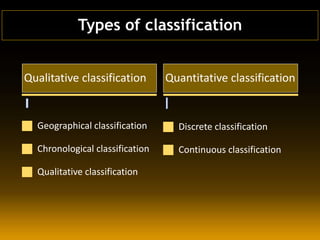 Qualitative classification
Geographical classification
Chronological classification
Qualitative classification
Quantitative classification
Discrete classification
Continuous classification
Types of classification
 