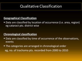 Geographical Classification
 Data are classified by location of occurrence (i.e. area, region)
eg cataract pts. district wise
Chronological classification
 Data are classified by time of occurrence of the observations,
events
 The categories are arranged in chronological order
eg, no. of trachoma pts. recorded from 2000 to 2010
Qualitative Classification
 