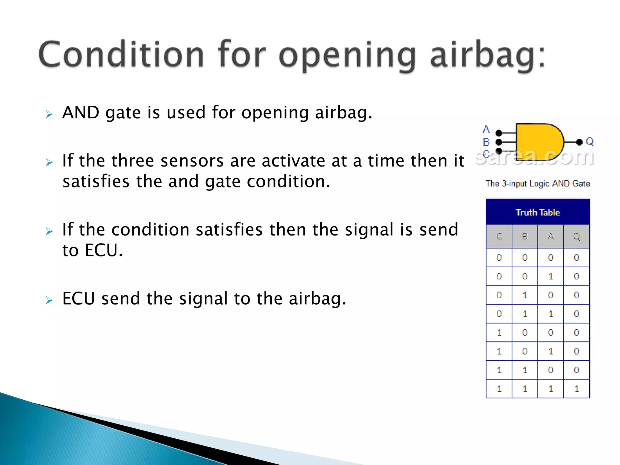 bike air bag system.pptx