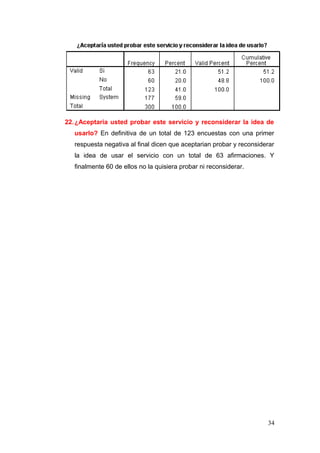 22.¿Aceptaria usted probar este servicio y reconsiderar la idea de
usarlo? En definitiva de un total de 123 encuestas con una primer
respuesta negativa al final dicen que aceptarian probar y reconsiderar
la idea de usar el servicio con un total de 63 afirmaciones. Y
finalmente 60 de ellos no la quisiera probar ni reconsiderar.
34
 