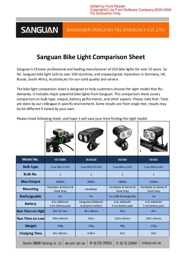 Sanguan Bike Light Comparison Sheet