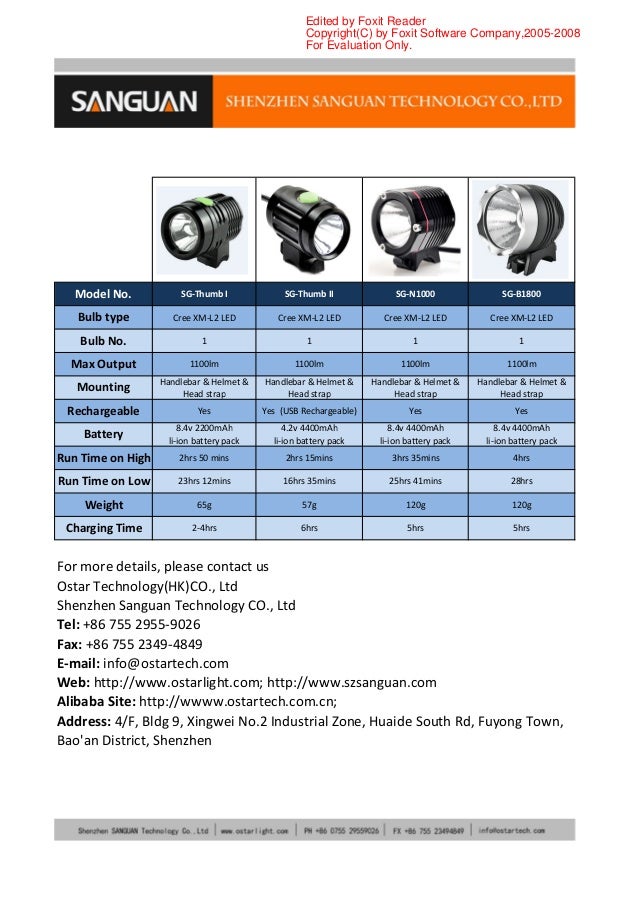 Sanguan Bike Light Comparison Sheet