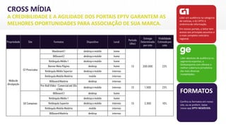 CROSS MÍDIA
A CREDIBILIDADE E A AGILIDADE DOS PORTAIS EPTV GARANTEM AS
MELHORES OPORTUNIDADES PARA ASSOCIAÇÃO DE SUA MARCA.
Líder em audiência na categoria
de notícias, o G1 EPTV é
sinônimo de informação.
Em nossos portais, o leitor tem
acesso aos principais assuntos e
o mais completo noticiário
regional.
Líder absoluto de audiência no
segmento esportes, o
Globoesporte.com oferece a
melhor cobertura jornalística
das mais diversas
modalidades.
FORMATOS
Confira os formatos em nosso
site, ou se preferir, baixe
nosso app EPTV NEGÓCIOS.
 