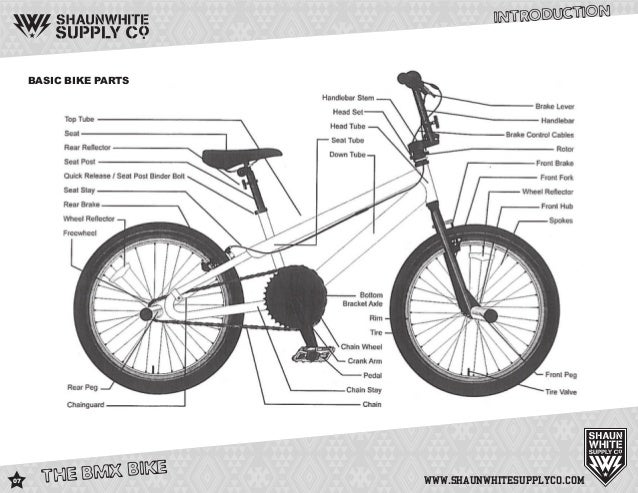 bmx frame parts