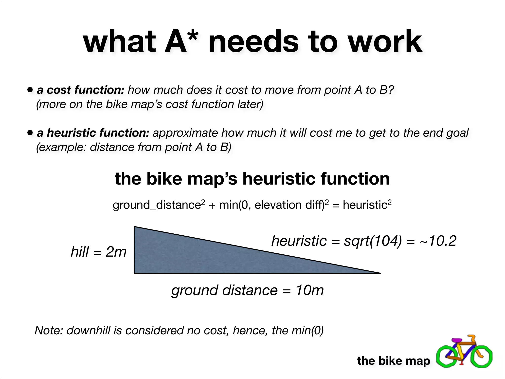 what A* needs to work
• a cost function: how much does it cost to move from point A to B?
 (more on the bike map’s cost function later)

• a heuristic function: approximate how much it will cost me to get to the end goal
 (example: distance from point A to B)

                the bike map’s heuristic function
                ground_distance2 + min(0, elevation diff)2 = heuristic2


                                                heuristic = sqrt(104) = ~10.2
        hill = 2m

                           ground distance = 10m

 Note: downhill is considered no cost, hence, the min(0)

                                                                the bike map
 