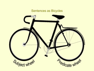 Sentences as Bicycles
 