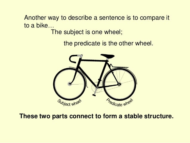 Sentence Bikes Part I