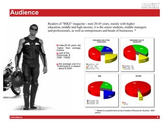 журнал о мотоцикла х




А
    Audience
                  Readers of "BIKE" magazine - men 20-45 years, mainly with higher
                  education, middle and high income, it is the senior students, middle managers
                  and professionals, as well as entrepreneurs and heads of businesses. *

                                                               Estimated cost of the                                Estimated cost of
                                                                    motorcycle                                          equipment

                           male,20-35 years old,
                                                                        15%
                         higher than average                                     20%                                              40%
                        income                                                                                  45%
                           cost of the                        40%
                        motorcycle: $
                        7000 - 15000
                                                                                      25%                                               15%

                           the average cost of a       Less $3 тыс. – 20%




                                                   М
                         motorcycle in a season        $3-7 тыс. – 25%
                                                       $7-12 тыс. – 40%
                                                                                                       М Less $500 – 45%
                                                                                                           $500-1500 – 40%
                         - about $ 2000                over $12 тыс. – 15%                                 Over $1500 – 15%




                                                                        Age                                                   Gender



                                                                                                                         95%
                                                                                25%
                                                            55%




                                                                                      20%
                                                                                                                                  5%
                                                       16-21 years – 20%
                                                       21-30 years – 55%                                   Man
                                                       30-45 years – 25%




                                                                                                       М
                                                                                                           Woman




                                                                                                       Ж
                                                                   * - Based on a questionnaire survey of readers of the journal, the picks - 3000
                                                                   person.

    www.bike.ua                                                                                                                                         4
 
