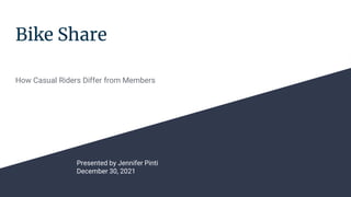 Bike Share
How Casual Riders Differ from Members
Presented by Jennifer Pinti
December 30, 2021
 