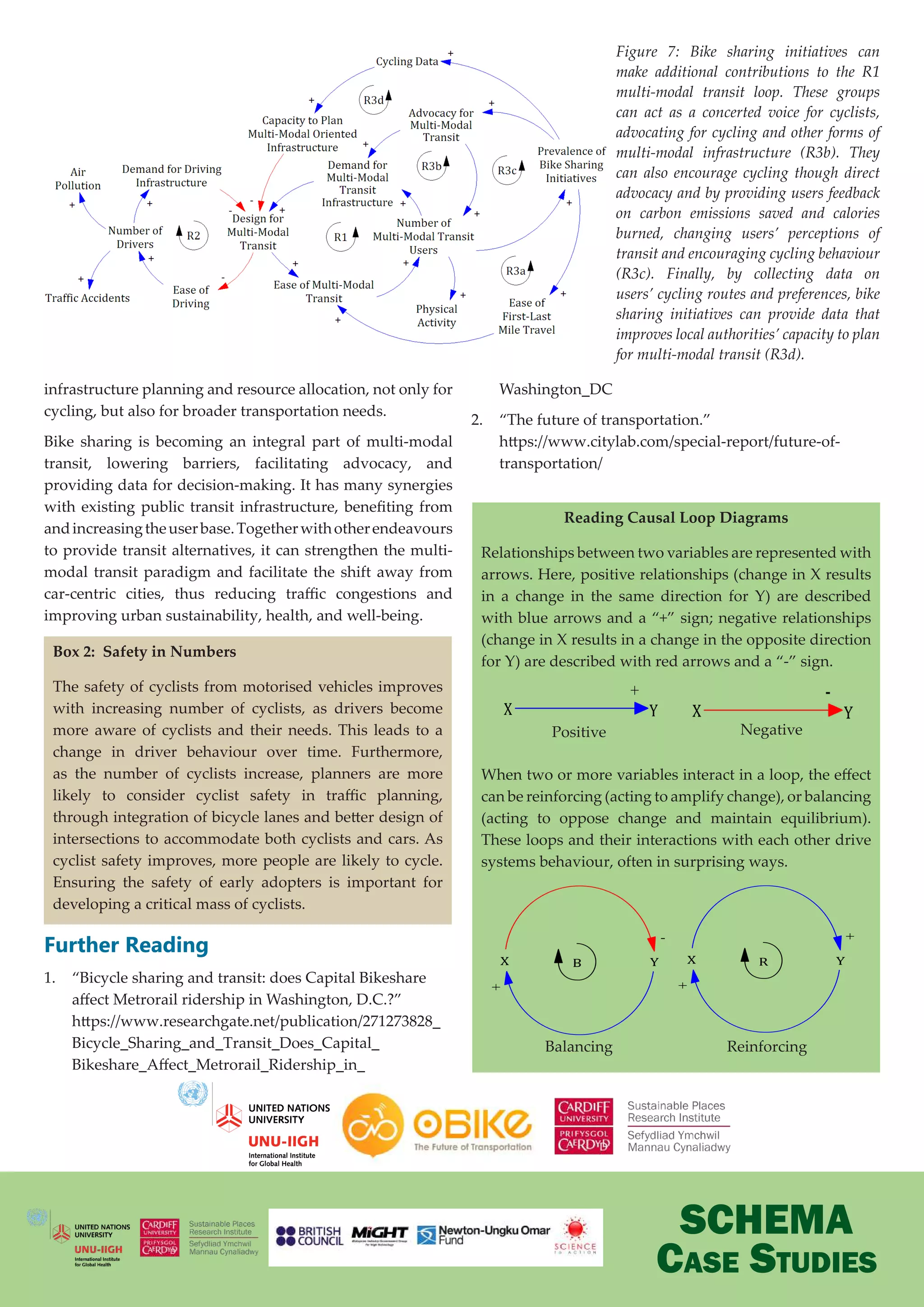 Bike Sharing for Multi-modal Transit - oBike | PDF