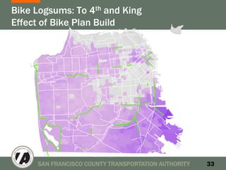 Bike Logsums: To 4th and King
Effect of Bike Plan Build




     SAN FRANCISCO COUNTY TRANSPORTATION AUTHORITY   33
 