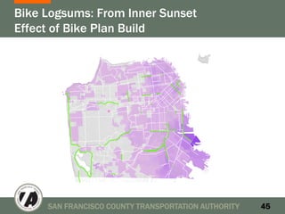 Bike Logsums: From Inner Sunset
Effect of Bike Plan Build




     SAN FRANCISCO COUNTY TRANSPORTATION AUTHORITY   45
 