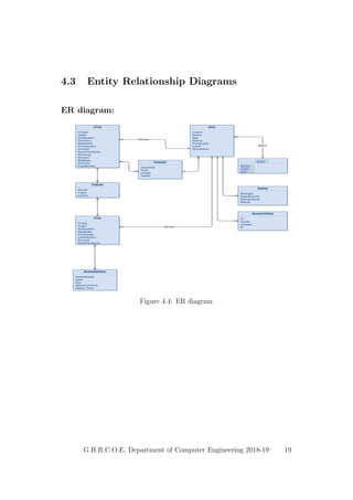 4.3 Entity Relationship Diagrams
ER diagram:
Figure 4.4: ER diagram
G.H.R.C.O.E, Department of Computer Engineering 2018-19 19
 