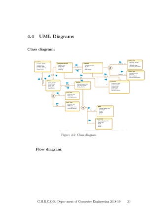4.4 UML Diagrams
Class diagram:
Figure 4.5: Class diagram
Flow diagram:
G.H.R.C.O.E, Department of Computer Engineering 2018-19 20
 