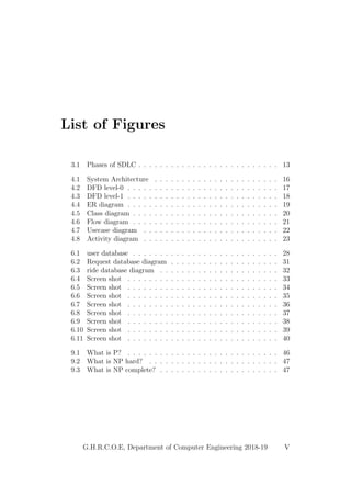 List of Figures
3.1 Phases of SDLC . . . . . . . . . . . . . . . . . . . . . . . . . . 13
4.1 System Architecture . . . . . . . . . . . . . . . . . . . . . . . 16
4.2 DFD level-0 . . . . . . . . . . . . . . . . . . . . . . . . . . . . 17
4.3 DFD level-1 . . . . . . . . . . . . . . . . . . . . . . . . . . . . 18
4.4 ER diagram . . . . . . . . . . . . . . . . . . . . . . . . . . . . 19
4.5 Class diagram . . . . . . . . . . . . . . . . . . . . . . . . . . . 20
4.6 Flow diagram . . . . . . . . . . . . . . . . . . . . . . . . . . . 21
4.7 Usecase diagram . . . . . . . . . . . . . . . . . . . . . . . . . 22
4.8 Activity diagram . . . . . . . . . . . . . . . . . . . . . . . . . 23
6.1 user database . . . . . . . . . . . . . . . . . . . . . . . . . . . 28
6.2 Request database diagram . . . . . . . . . . . . . . . . . . . . 31
6.3 ride database diagram . . . . . . . . . . . . . . . . . . . . . . 32
6.4 Screen shot . . . . . . . . . . . . . . . . . . . . . . . . . . . . 33
6.5 Screen shot . . . . . . . . . . . . . . . . . . . . . . . . . . . . 34
6.6 Screen shot . . . . . . . . . . . . . . . . . . . . . . . . . . . . 35
6.7 Screen shot . . . . . . . . . . . . . . . . . . . . . . . . . . . . 36
6.8 Screen shot . . . . . . . . . . . . . . . . . . . . . . . . . . . . 37
6.9 Screen shot . . . . . . . . . . . . . . . . . . . . . . . . . . . . 38
6.10 Screen shot . . . . . . . . . . . . . . . . . . . . . . . . . . . . 39
6.11 Screen shot . . . . . . . . . . . . . . . . . . . . . . . . . . . . 40
9.1 What is P? . . . . . . . . . . . . . . . . . . . . . . . . . . . . 46
9.2 What is NP hard? . . . . . . . . . . . . . . . . . . . . . . . . 47
9.3 What is NP complete? . . . . . . . . . . . . . . . . . . . . . . 47
G.H.R.C.O.E, Department of Computer Engineering 2018-19 V
 