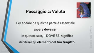 Passaggio 2:Valuta
Per andare da qualche parte è essenziale
sapere dove sei.
In questo caso, il DOVE SEI significa
decifrare gli elementi del tuo tragitto.
ScopriilBiketoWork
©SerendiBici2019
 