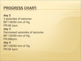 PROGRESS CHART:
day 2
3 episodes of seizures
BP:136/90 mm of Hg.
PR:86 bpm.
day 3
Decreased episodes of seizures
BP:130/90 mm of Hg.
PR:88bpm.
day 4
BP:128/80 mm of Hg.
PR:84 bpm.
 