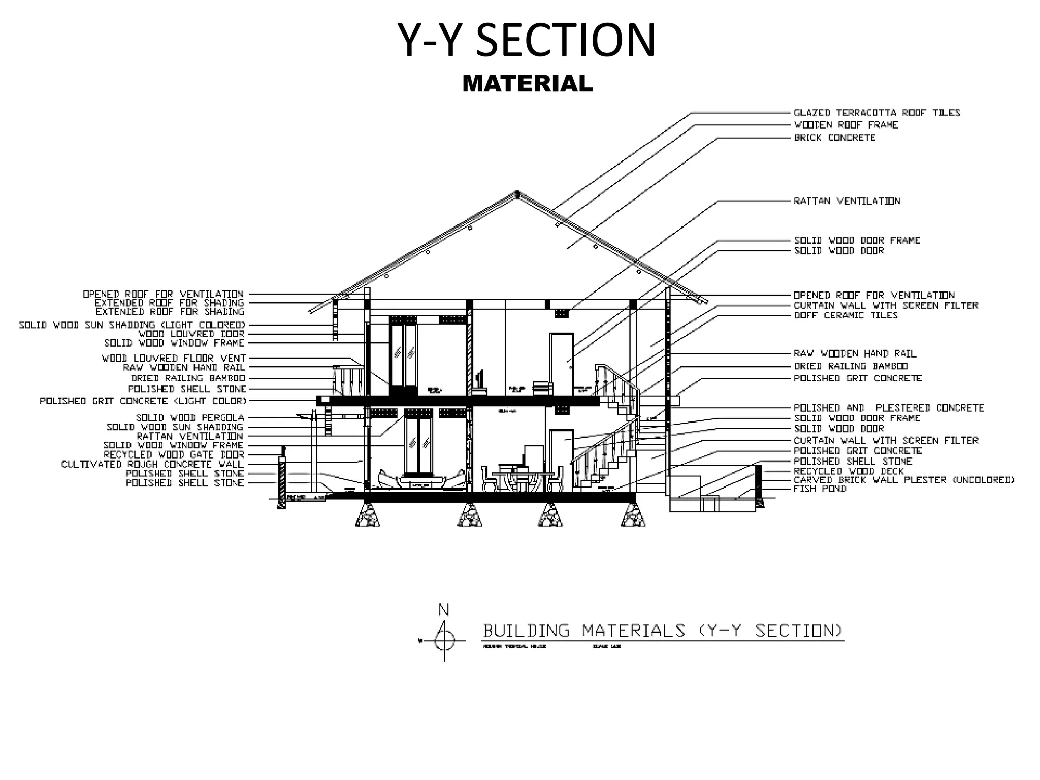 Y-Y SECTION
MATERIAL
 