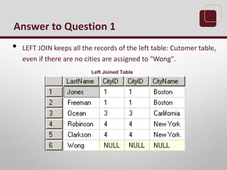 Answer to Question 1
• LEFT JOIN keeps all the records of the left table: Cutomer table,
even if there are no cities are assigned to "Wong".
Left Joined Table
 