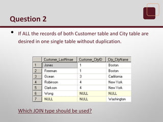 Question 2
• If ALL the records of both Customer table and City table are
desired in one single table without duplication.
Which JOIN type should be used?
 
