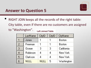 Answer to Question 5
• RIGHT JOIN keeps all the records of the right table:
City table, even if there are no customers are assigned
to "Washington". Left Joined Table
 