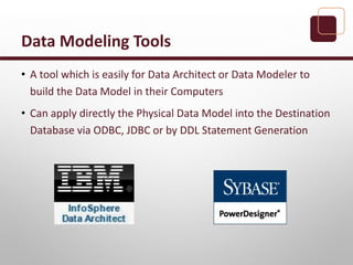 Data Modeling Tools
• A tool which is easily for Data Architect or Data Modeler to
build the Data Model in their Computers
• Can apply directly the Physical Data Model into the Destination
Database via ODBC, JDBC or by DDL Statement Generation
 