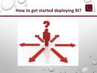 How to get started deploying BI?
 