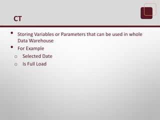 • Storing Variables or Parameters that can be used in whole
Data Warehouse
• For Example
o Selected Date
o Is Full Load
CT
 