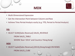 MDX
• Multi-Dimensional Expression
• Get the Intersection Point between Column and Row
• Achieve Time Period Analysis easily (e.g. YTD, Period to Period Analysis)
SQL
• SELECT SUM([Sales Revenue]) SALES_REVENUE
FROM SALES_TABLE
WHERE Year=‘2013’ and Country=‘Hong Kong’
MDX
• SELECT tuple([Sales Revenue],[2013],[Hong Kong]) ON ROWS
FROM SALES_CUBE
 