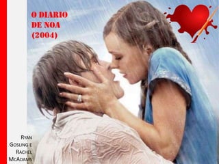 O diario
de Noa
(2004)

RYAN
GOSLING E
RACHEL
MCADAMS

 