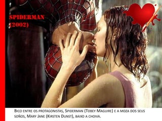 Spiderman
(2002)

BICO ENTRE OS PROTAGONISTAS, SPIDERMAN (TOBEY MAGUIRE) E A MOZA DOS SEUS
SOÑOS, MARY JANE (KIRSTEN DUNST), BAIXO A CHOIVA.

 