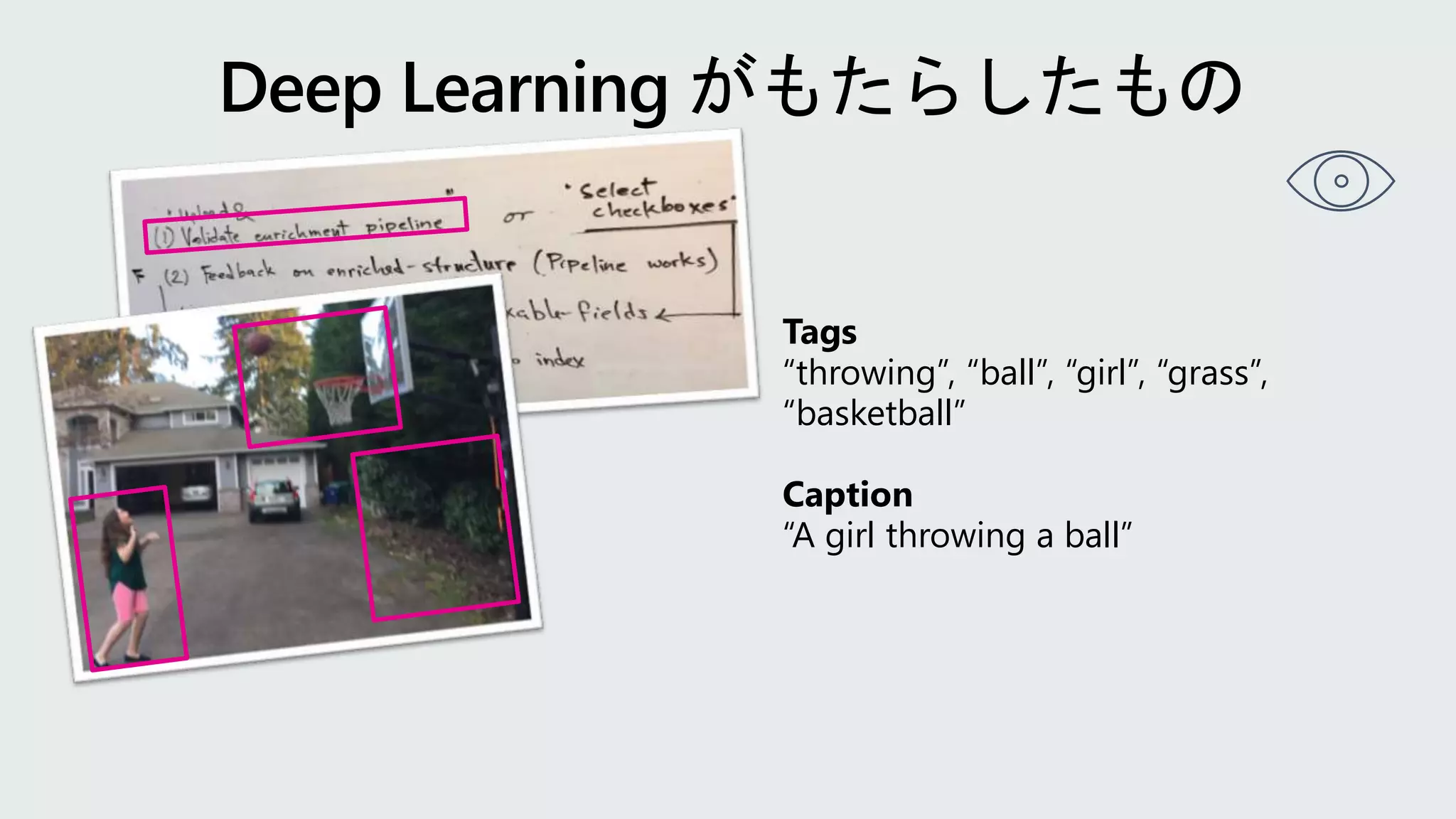 Tags
“throwing”, “ball”, “girl”, “grass”,
“basketball”
Caption
“A girl throwing a ball”
 