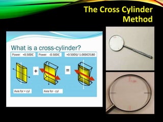 The Cross Cylinder
Method
+0.50DC -0.50DC +0.50DS/-1.00DCꭓ180
 