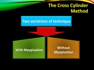 Two variations of technique
With Myopisation
Without
Myopisation
The Cross Cylinder
Method
 